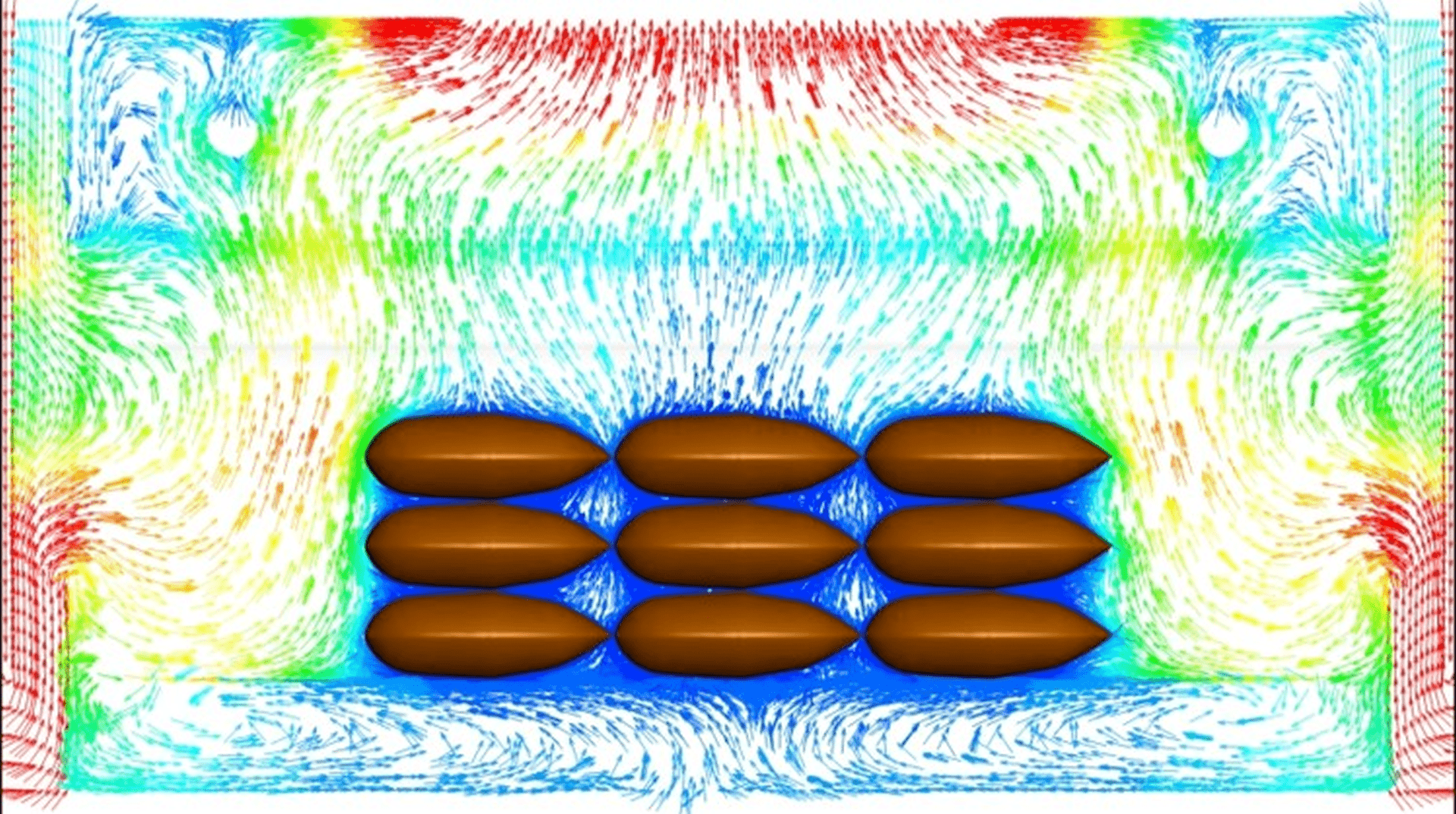 Flow Analysis